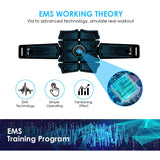 EMS Muscle Stimulating Fitness Sticker